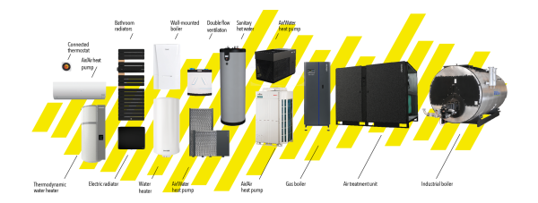 Groupe-Atlantic-products